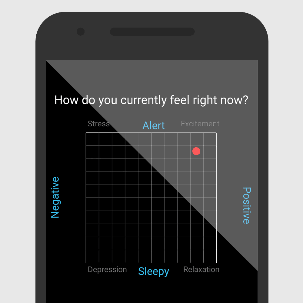 Phone mockup displaying the mood collection app.
